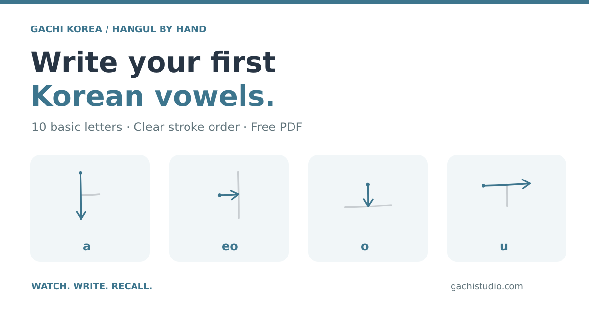 Hangul Stroke Order: How to Write the 10 Basic Korean Vowels